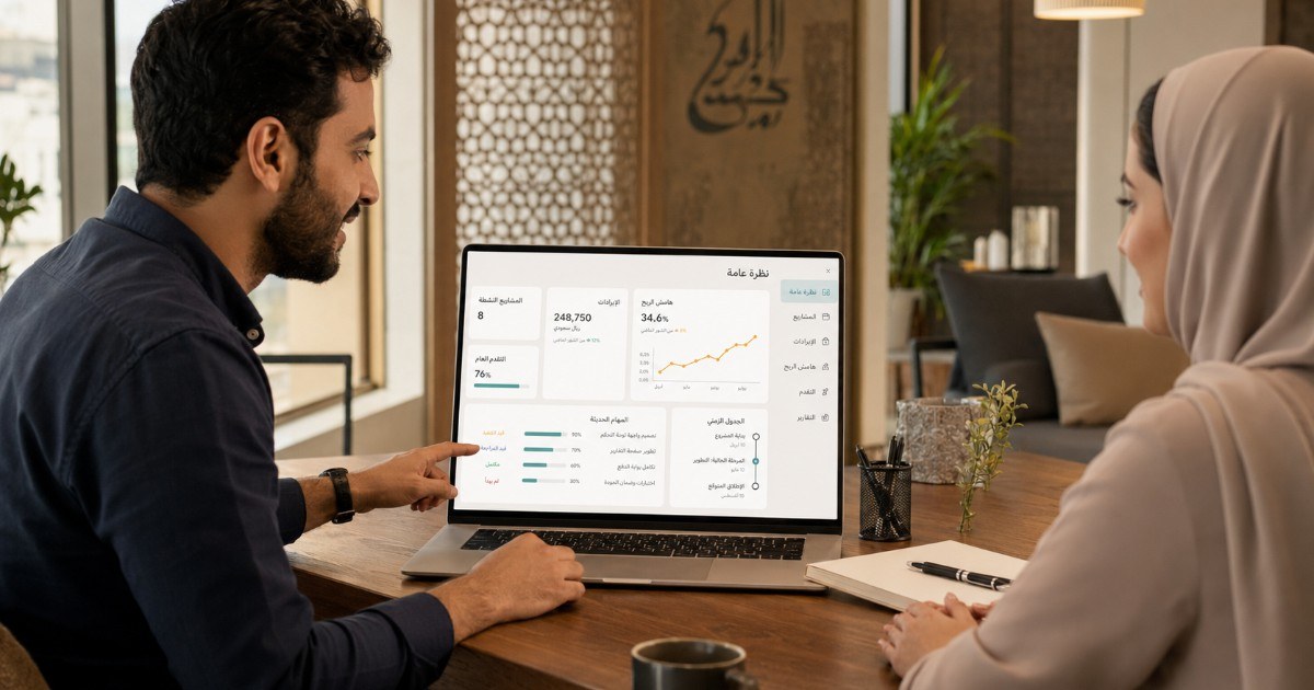 How to Convince Clients on Price and Measure Real Profitability